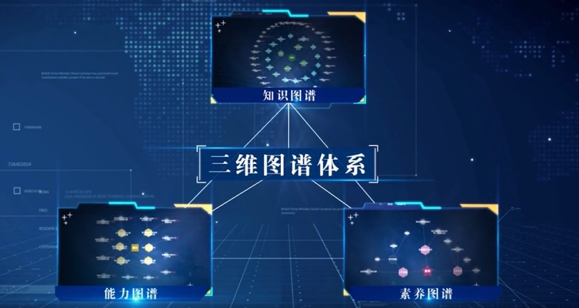 六合彩开奖
案例入选教育部第二批“人工智能+高等教育”应用场景典型案例 六合彩开奖
案例入选教育部第二批“人工智能+高等教育”应用场景典型案例